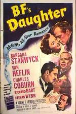 Watch BF's Daughter Solarmovie