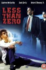 Watch Less Than Zero Solarmovie