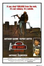Watch Across 110th Street Solarmovie