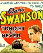 Watch Tonight or Never Solarmovie