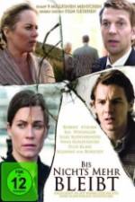 Watch Until Nothing Remains Solarmovie