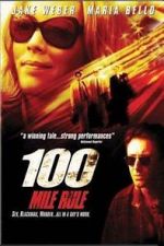 Watch 100 Mile Rule Solarmovie