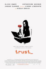 Watch Trust Solarmovie