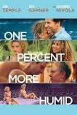 Watch One Percent More Humid Solarmovie