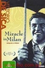 Watch Miraklet i Milano Solarmovie