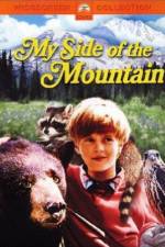 Watch My Side of the Mountain Solarmovie