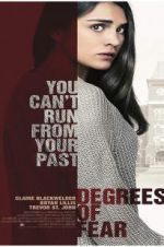 Watch Her Worst Nightmare Solarmovie