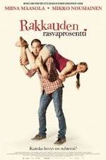 Watch Body Fat Index of Love Solarmovie