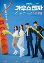 Watch Gaus Electronics Solarmovie