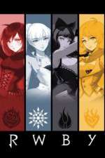 Watch Rwby Solarmovie