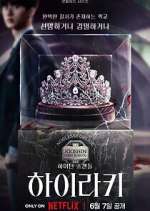 Watch Hierarchy Solarmovie